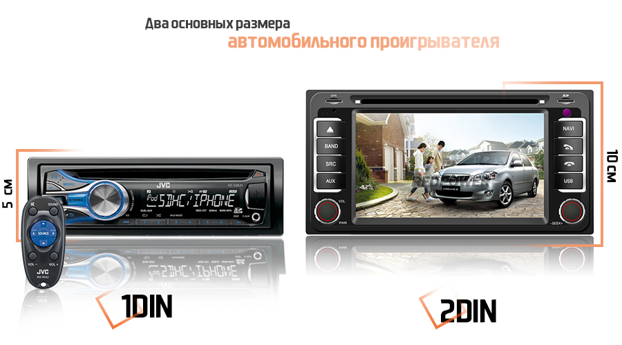 Различие автомагнитолы 1din и 2din