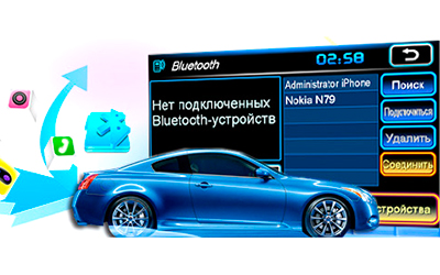 Bluetooth модуль в автомагнитоле РоадРовер