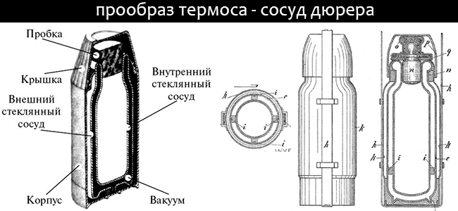 В термосе вакуум между стенками колбы борется с теплопотерями связанными с теплопроводностью