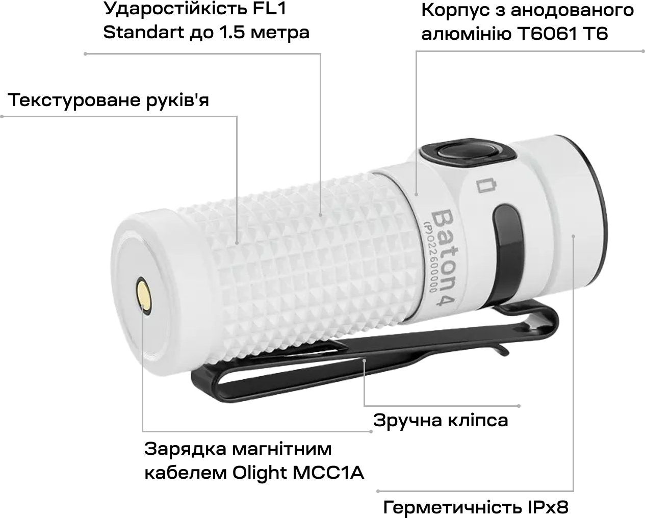 オーライト Baton 4 Premium Edition ホワイト（Olight Baton 4
