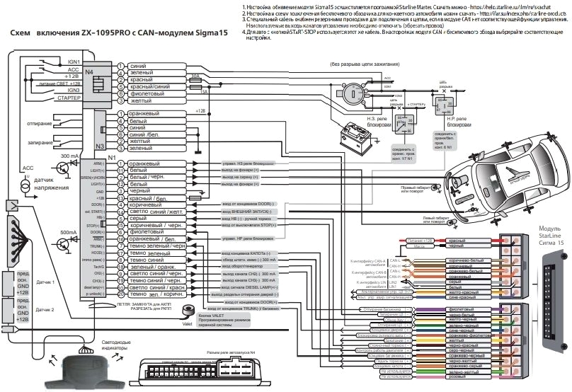 Sheriff ZX-1095 PRO купить в Украине • Винавто интернет-магазин