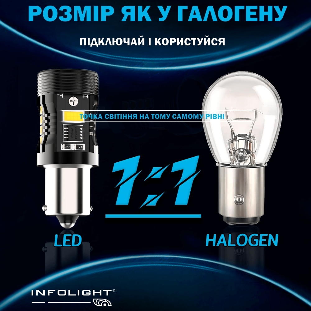 Infolight P21/4W BAZ15D (1157) Canbus White купить в Украине • Винавто ...