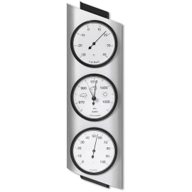 Метеостанция Moller 203983 Aluminium, фото 