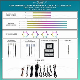 Подсветка салона FORS.auto для Geely L7 Galaxy 2023-2024-20 LEDs (FS-PSV-GL-9), фото 