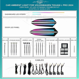 Подсветка салона FORS.auto для Volkswagen Tiguan L Pro 2024 (Dynamic Rainbow Kit)-23 LEDs (FS-PSV-VW-23), фото 