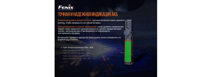 Фонарь Fenix WT25R, фото 13