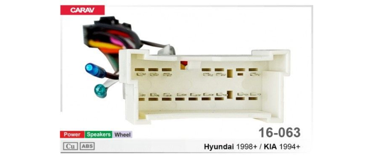 Комплект переходников Carav 16-063 в Hyundai, Kia (для магнитол 7", 9", 10.1"), фото 6