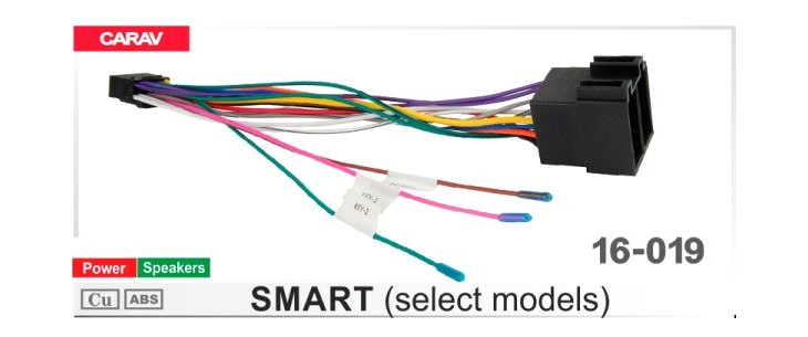 Комплект переходников Carav 16-019 в Smart ForFour 2004-2006 (для магнитол 7", 9", 10.1"), фото 6