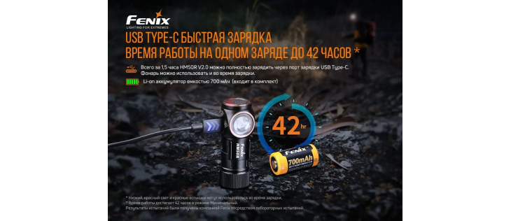 Фонарь Fenix HM50R V2.0, фото 11