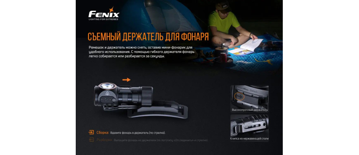 Фонарь Fenix HM50R V2.0, фото 15