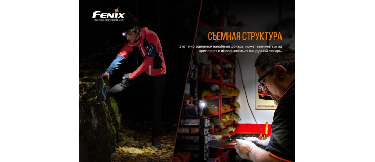 Фонарь Fenix HM50R V2.0, фото 6