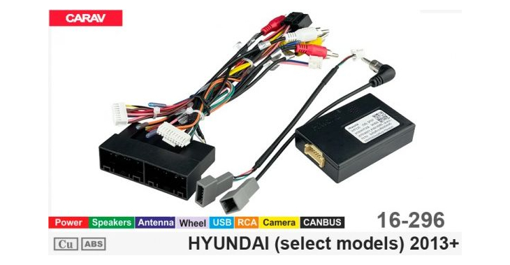 Комплект переходников Carav 16-296 в Hyundai Santa Fe, IX45 (для магнитол 7", 9", 10.1"), фото 6