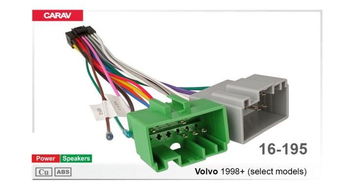 Комплект переходников Carav 16-195 в Volvo (для магнитол 7", 9", 10.1"), фото 6