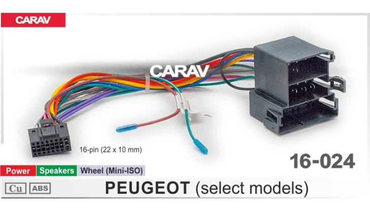 Комплект переходников Carav 16-024 в Peugeot (для магнитол 7", 9", 10.1"), фото 4