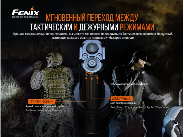 Фонарь Fenix TK35UE V2.0, фото 11