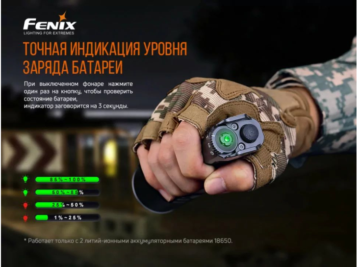 Фонарь Fenix TK35UE V2.0, фото 16