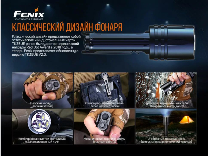 Фонарь Fenix TK35UE V2.0, фото 17