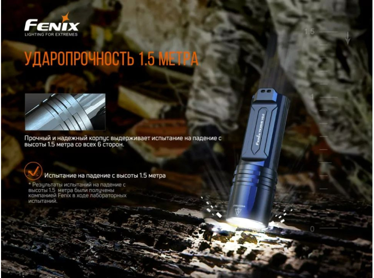 Фонарь Fenix TK35UE V2.0, фото 18