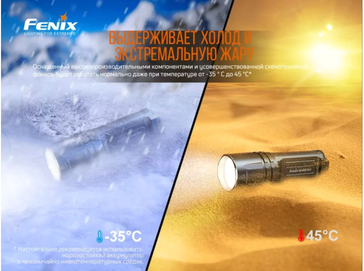 Фонарь Fenix TK35UE V2.0, фото 19