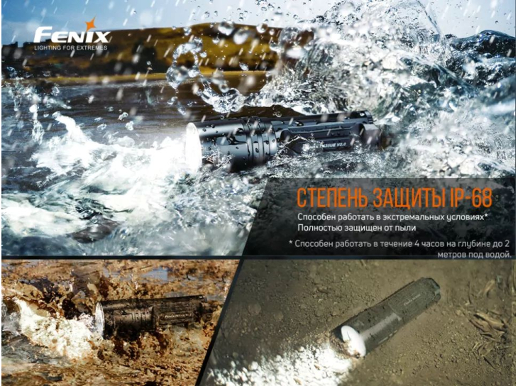 Фонарь Fenix TK35UE V2.0, фото 20