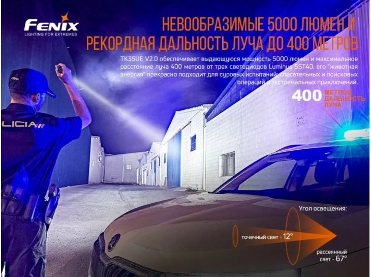 Фонарь Fenix TK35UE V2.0, фото 8