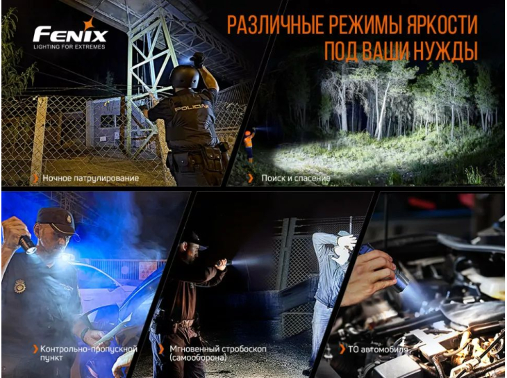 Фонарь Fenix TK35UE V2.0, фото 9