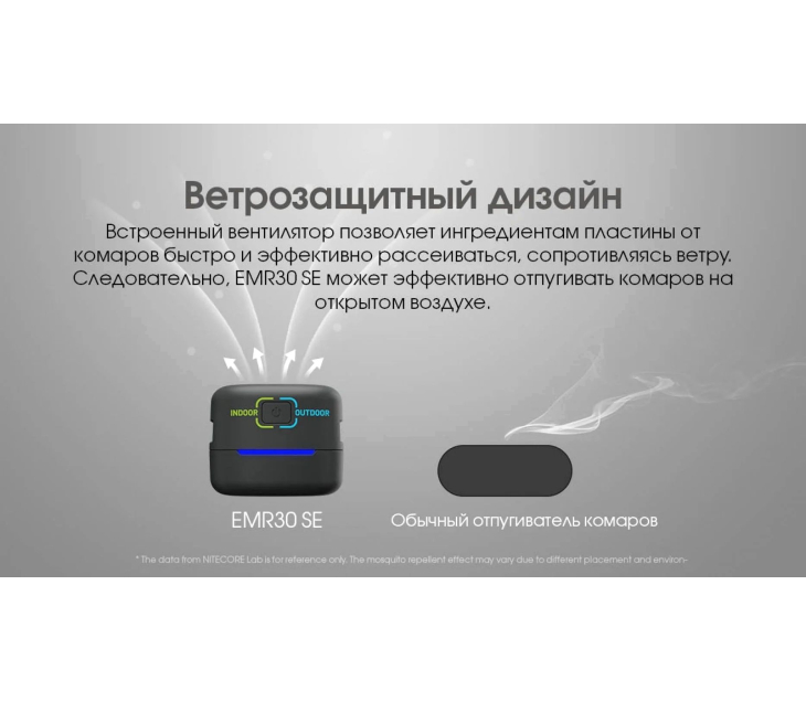Фумигатор беспроводной Nitecore EMR30 SE, фото 7