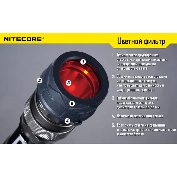 Диффузионный фильтр для фонарей Nitecore NFG34 34 мм, зеленый, фото 3