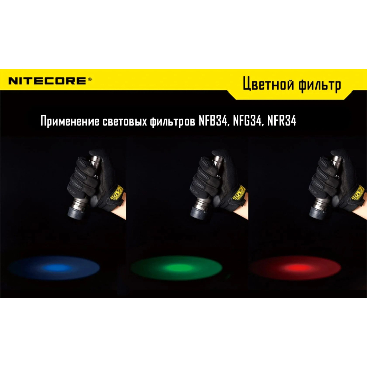 Диффузионный фильтр для фонарей Nitecore NFG34 34 мм, зеленый, фото 4