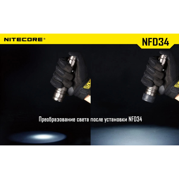 Диффузионный фильтр для фонарей Nitecore NFG34 34 мм, зеленый, фото 6