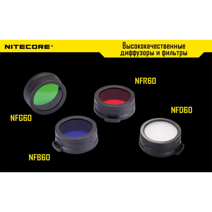 Диффузионный фильтр для фонарей Nitecore NFG60 60 мм, зеленый, фото 2