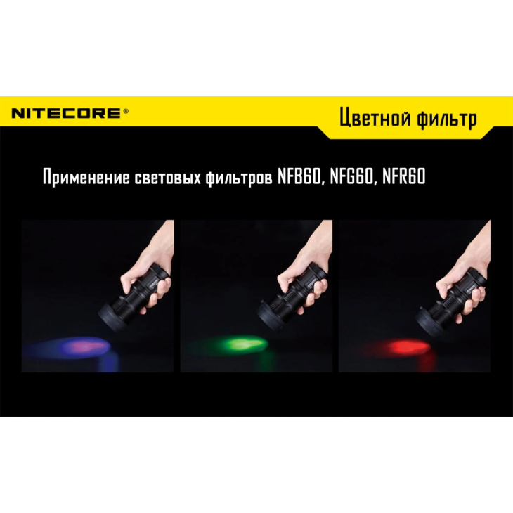 Диффузионный фильтр для фонарей Nitecore NFG60 60 мм, зеленый, фото 4