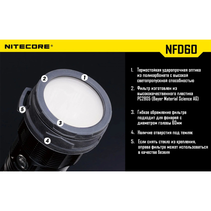 Диффузионный фильтр для фонарей Nitecore NFG60 60 мм, зеленый, фото 5