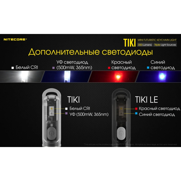 Фонарь наключный Nitecore TIKI прозрачный с USB-C, Цвет: прозрачный тип 2, фото 10