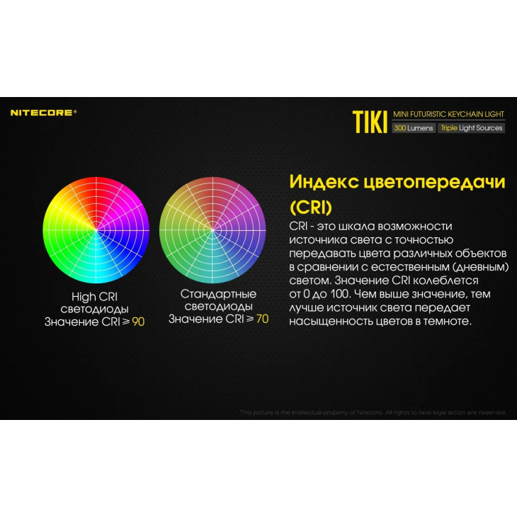 Фонарь наключный Nitecore TIKI прозрачный с USB-C, Цвет: прозрачный тип 2, фото 13