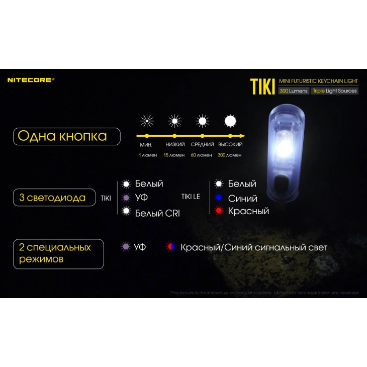 Фонарь наключный Nitecore TIKI прозрачный с USB-C, Цвет: прозрачный тип 2, фото 20