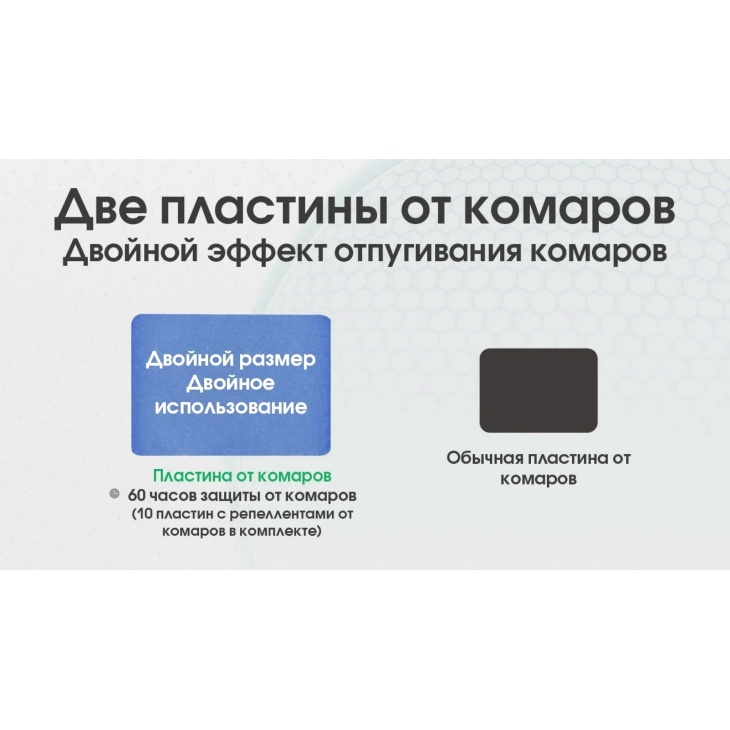 2в1 - Фумигатор беспроводной + Power Bank Nitecore EMR30 (QC 3.0, 10400mAh, Отпугиватель нагрева и ультразвука), фото 12