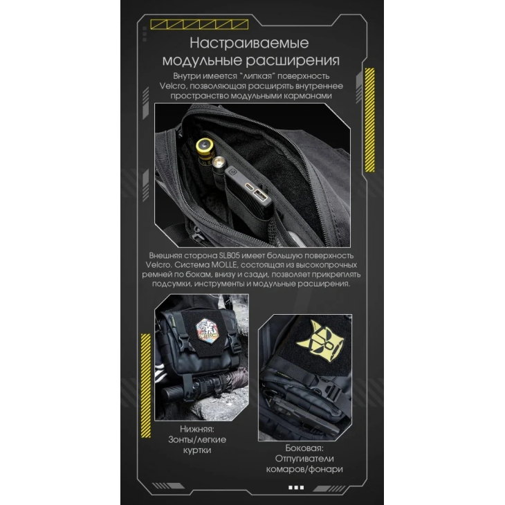 Сумка повсякденна Nitecore SLB05, чорна, фото 12