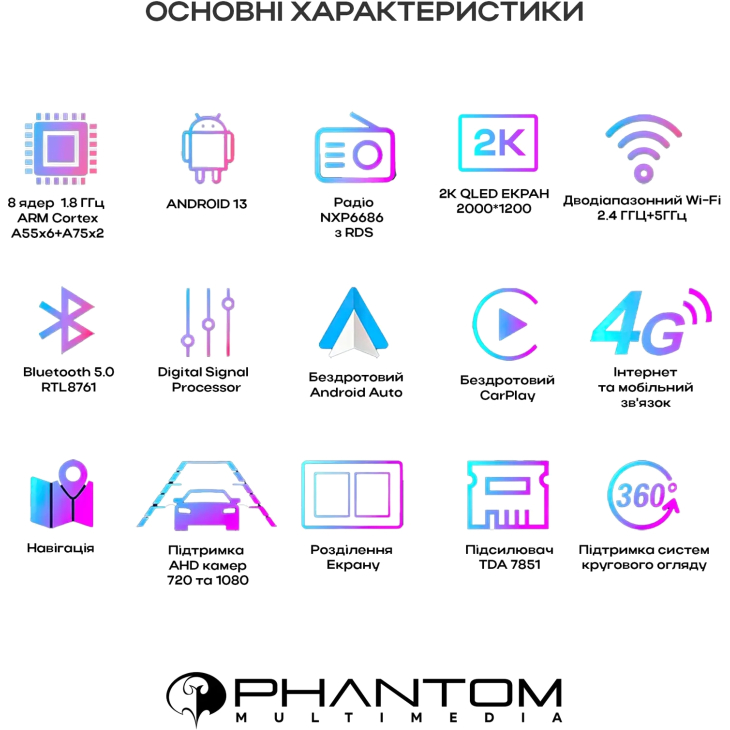 Автомагнитола Phantom DVA-2K9 Pro Max 4G 360° 8+128, Линейка: 2K9 Pro Max 8+128, фото 10