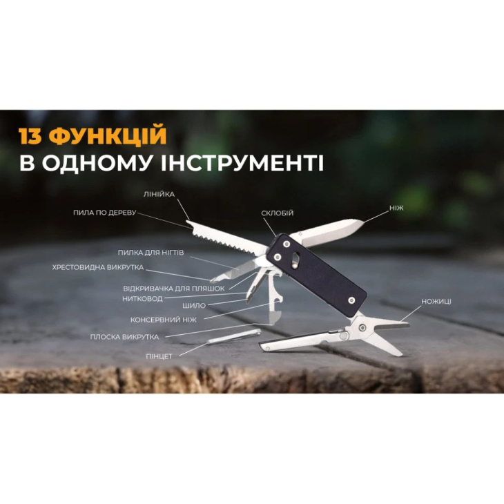 Мини мультитул Roxon KS2E Черный, фото 13
