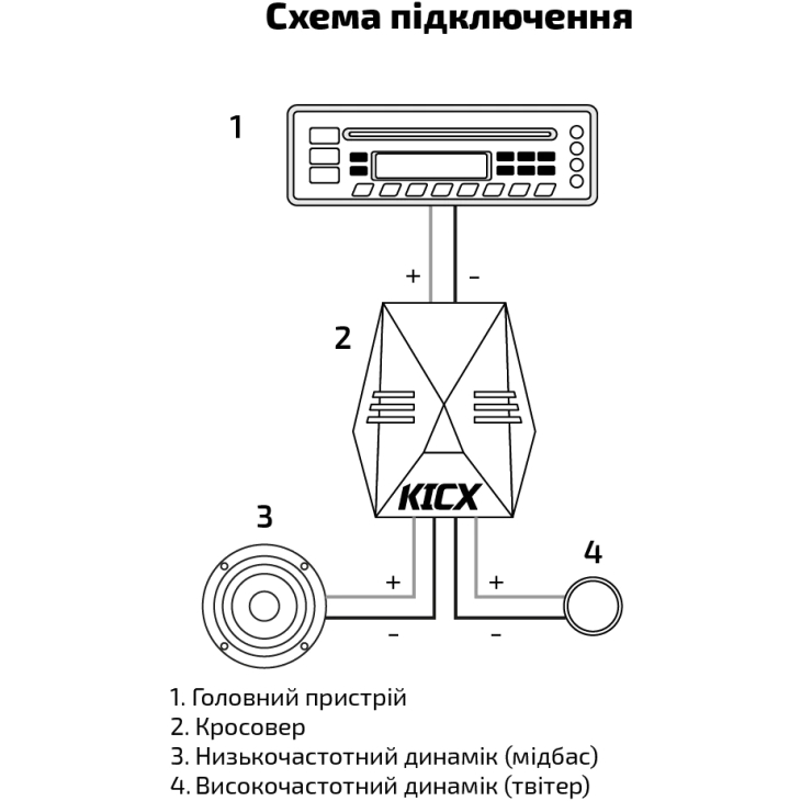Кроссовер Kicx PD-CR2W, фото 6