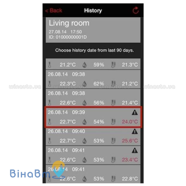 Метеостанція TFA WeatherHub Set1 31400102, фото 7