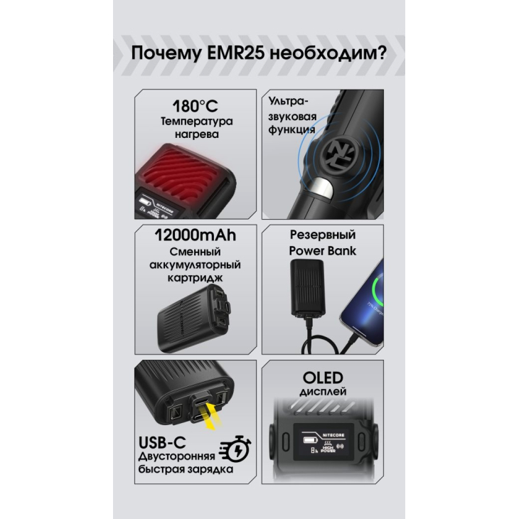 2в1 - Фумигатор беспроводной + Power Bank Nitecore EMR25 (QC 3.0, 12000mAh), фото 9