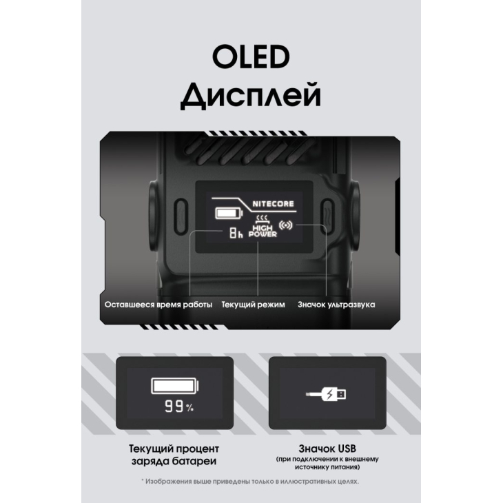 2в1 - Фумигатор беспроводной + Power Bank Nitecore EMR25 (QC 3.0, 12000mAh), фото 16