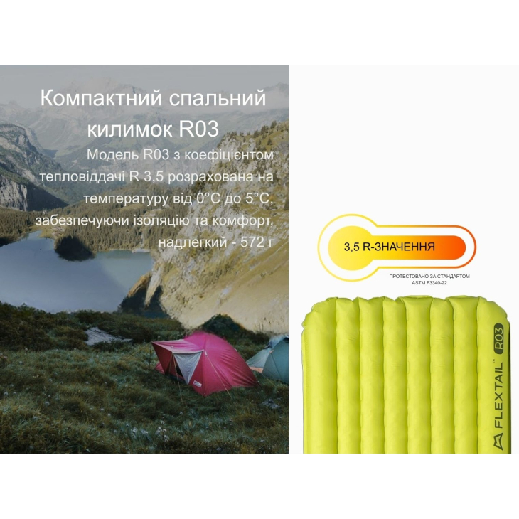 Коврик самонадувающийся Flextail Tiny Slleeping Pad R03 AVS зеленый, фото 4