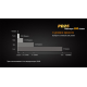 Фонарь Fenix PD25 XP-L + 700 mAh USB, фото 10