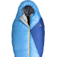 Спальный мешок Turbat Vatra 3S azure blue/estate blue, фото 2