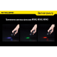 Диффузионный фильтр для фонарей Nitecore NFD40 40 мм, белый, фото 6